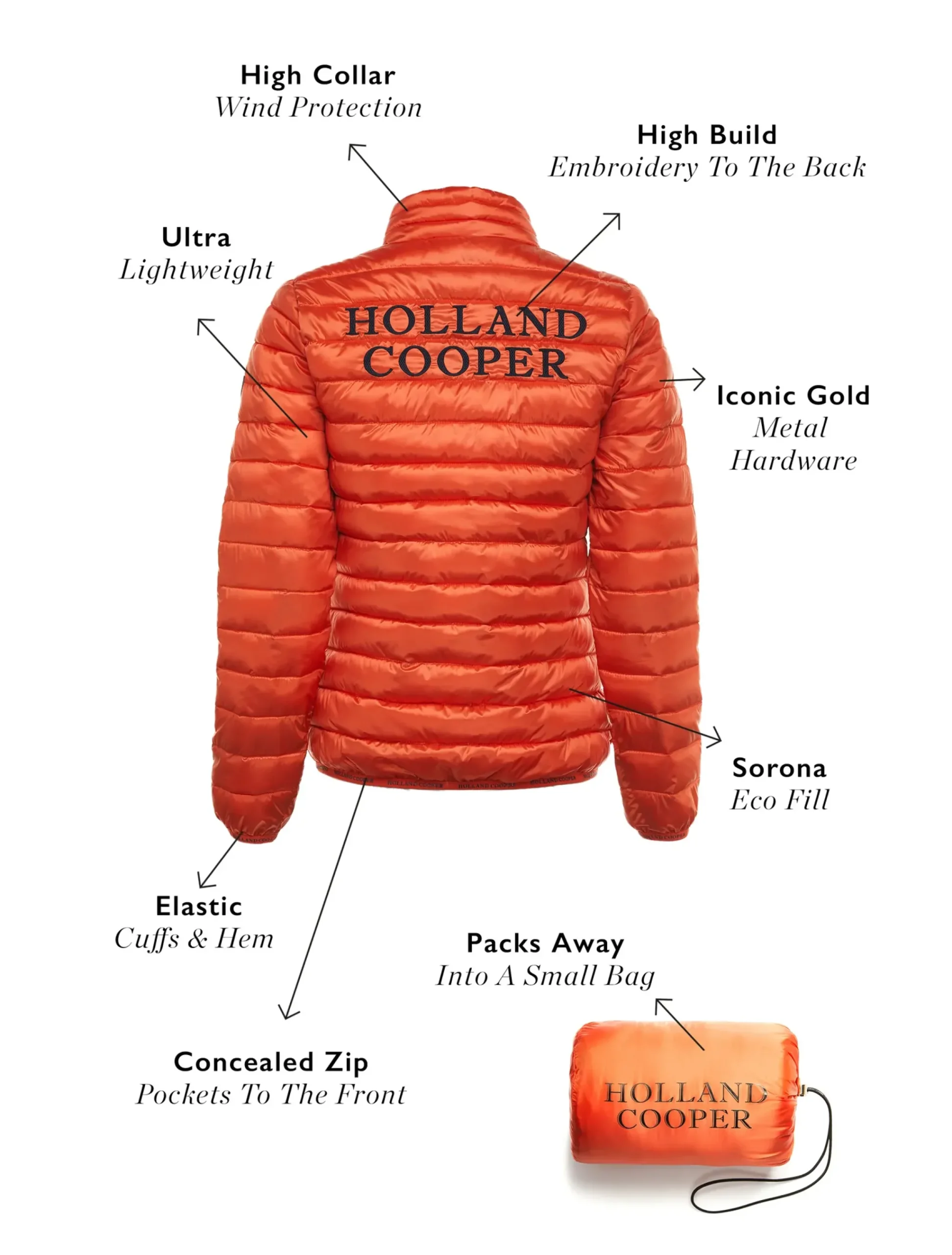 Holland Cooper Hawling Packable Jacket Neroli Clearance